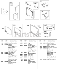 Briggs & Stratton 580447-0320-E2 - Briggs & Stratton Horizontal Engine Radiator, Hoses, Mounting Brackets, Screens