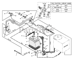 Murray 30565A - Murray 30" Rear-Engine Riding Mower (1997) Electrical System