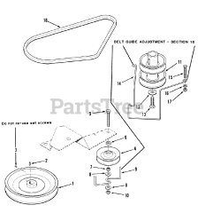 Toro 33-11BP01 (A-115) - Toro Rear-Engine Riding Mower (1985)