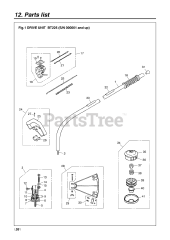 RedMax BT 225 - RedMax Brush Trimmer (SN: 50100000 & Above) (2005-01)
