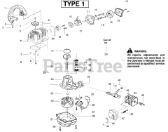Weed Eater FL 1500 LE - Weed Eater Featherlite Blower, Type 1