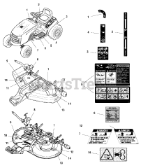 AGCO 524 H (1695121) - AGCO Lawn Tractor, 24hp Briggs & Stratton Decals Group - Safety &amp; Common Group