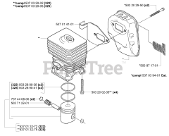 Husqvarna 322 E - Husqvarna Handheld Edger (2001-01) Piston Cylinder/Muffler