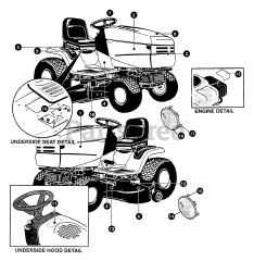 Scotts 42502x8C - Scotts 42" Lawn Tractor (2000) Decal Assembly (part 2)