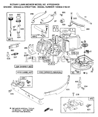Electrolux/AYP 2034 A59 - Electrolux/AYP Walk-Behind Mower (1995)