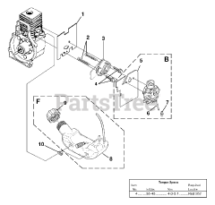 Homelite UT-20930 - Homelite TrimLite String Trimmer