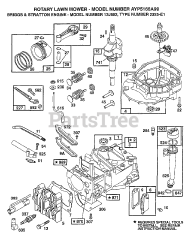 Electrolux/AYP 5166 A99 - Electrolux/AYP Walk-Behind Mower (1999)