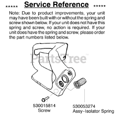 Poulan Pro SM 4018 - Poulan Pro Chainsaw Service Reference