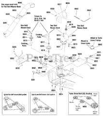 Simplicity 1696076 - Simplicity Turbo Mounting Kit for 38" Deck