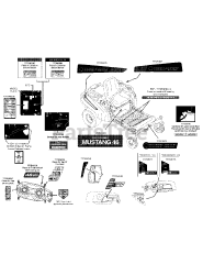 Troy-Bilt 17ARCACT011 - Troy-Bilt Mustang XP 46" Zero-Turn Mower (2014) Label Map