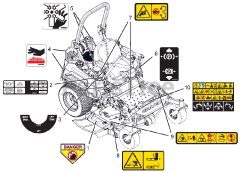 Gravely 992292 (Pro-Turn 260) - Gravely Pro-Turn 60" Zero-Turn Mower, Yamaha EFI (SN: 062000 - 069999) Decals - Safety