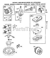 Electrolux/AYP 2243 B99 - Electrolux/AYP Walk-Behind Mower (1999)