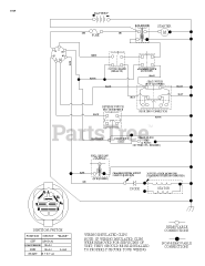 Poulan Pro PB 301 (960220025-00) - Poulan Pro Lawn Tractor (2014-10) SCHEMATIC