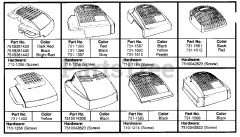 MTD 125-488Q033 - MTD Walk-Behind Mower (1995) (Ace Hardware)