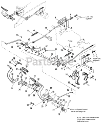 Simplicity 1691167 - Simplicity SunStar 48" Garden Tractor, 20hp Brake Control Group (20HP)
