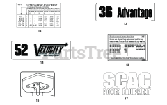 Scag SW32-14FS - Scag 32" Walk-Behind Mower, 14hp Kawasaki (SN: N4100001 - N4199999) REPLACEMENT DECALS AND INFORMATION PLATES II