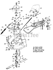 White Outdoor 125-574-190 - White Outdoor Lawn Boss 26" Walk-Behind Mower (1985)