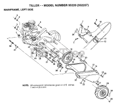 Electrolux/AYP 952207 - Electrolux/AYP Tiller (1996)