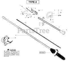 Poulan Pro PP 258 TP - Poulan Pro Pole Saw, Type 2 Shaft &amp; Handle Type 2