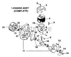 Green Machine 1900 E - Green Machine Edger Engine Internal