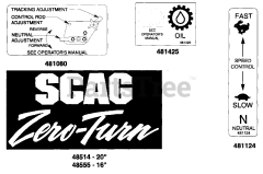 Scag SWZ48-15KH - Scag 48" Walk-Behind Mower, 15hp Kohler (SN: 4070001 - 4079999) Replacement Decals &amp; Information (Part 3)