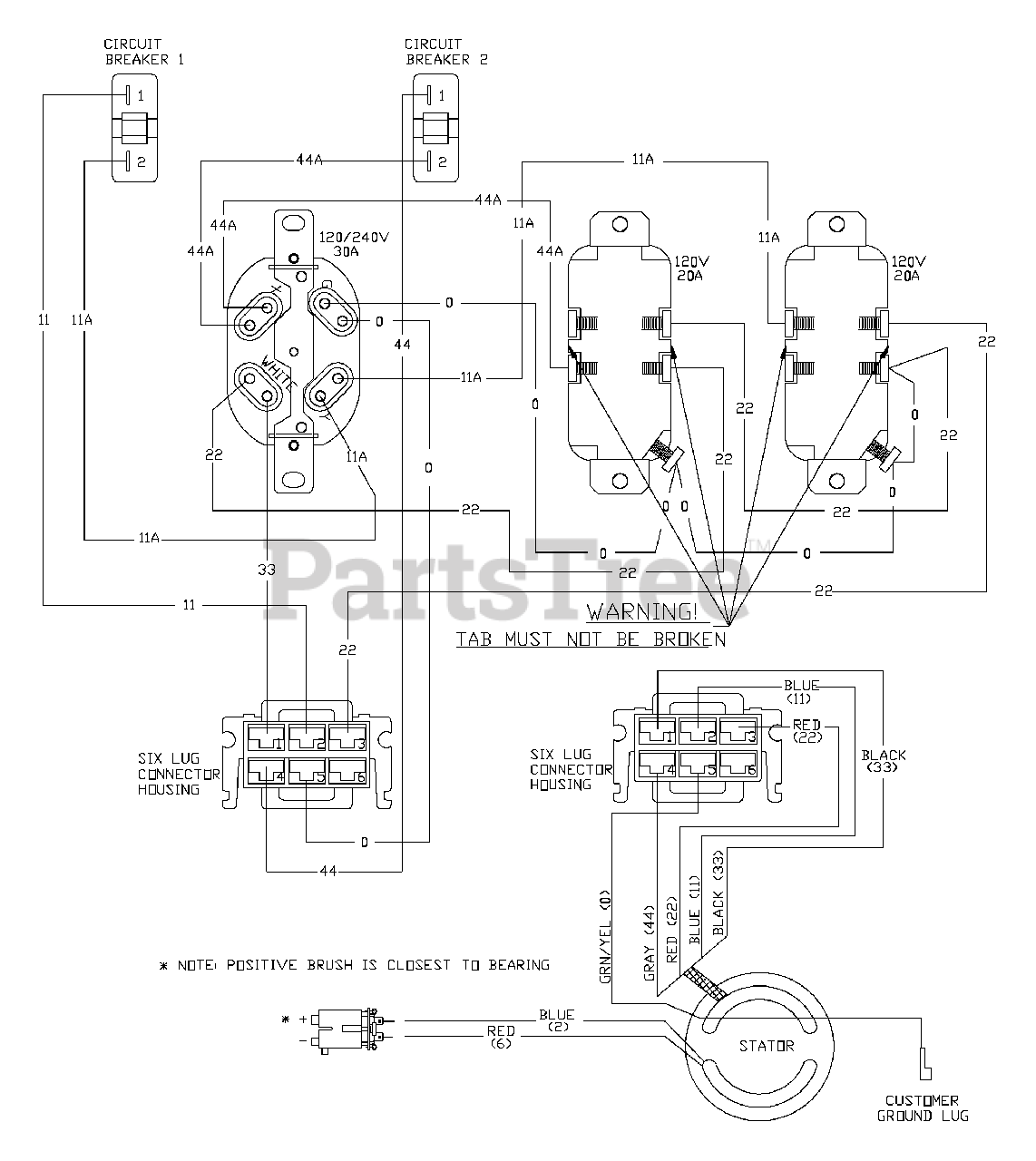 TroyBilt 19191 TroyBilt 5,550 Watt Portable Generator Wiring