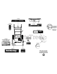 Yard Machines 31AS63EF729 - Yard Machines Snow Thrower (2014) Label Map 31AS63EF729