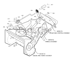 Simplicity 521 E (1695701) - Simplicity 21" Snow Thrower, 5.25hp