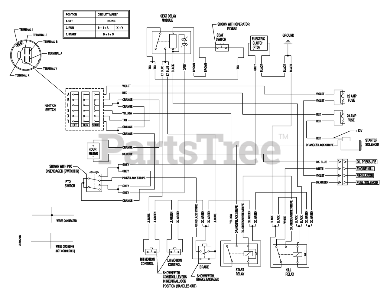 Exmark LAS28KA604 - Exmark 60