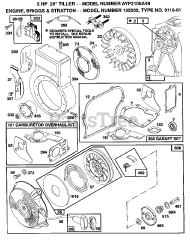 Electrolux/AYP AYP 2105 A49 - Electrolux/AYP Tiller (1994)