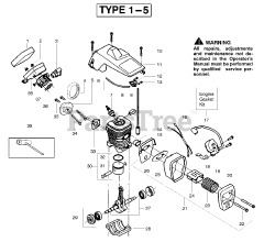 Poulan 2150 PR - Poulan Chainsaw, Type 3 (2006-11) Parts Lookup with