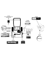 Yard Machines 31A-32AD700 - Yard Machines Snow Thrower (2012) Label Map Yard Machines