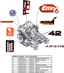Ariens 918300 - Ariens Ikon 42" Zero-Turn Mower, 21.5hp Kawasaki FR (SN: 000101 & Above) Decals – Style – 42"