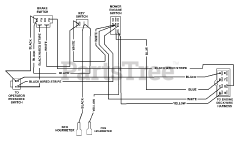Scag SWMU-61A - Scag Ultimate Walk-Behind 61" Mower Deck (SN: 6390001 - 6399999) Handle Wire Harness - Manual Start