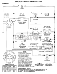 Electrolux/AYP 7177 A89 - Electrolux/AYP Lawn Tractor (1998) SCHEMATIC