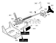 Craftsman 536.772342 - Craftsman Lawn Edger (2005) (Sears)