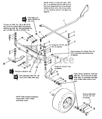 Allis-Chalmers 912 (1690655) - Allis-Chalmers Garden Tractor, 12hp Front Axle Group