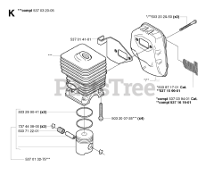 Husqvarna 323 E - Husqvarna Handheld Edger (2002-03) CYLINDER, PISTON &amp; MUFFLER