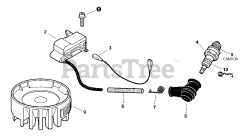 Echo HC-185 - Echo Hedge Trimmer (SN: S69511001001 - S69511999999)