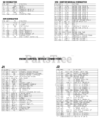 Generac QT07068JNAN - Generac 70kW Home Standby Generator (SN: 5775758 - 5775758) (2010) Schematic Daigram (0F3901)