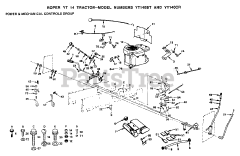 Electrolux/AYP YTH 160 CT - Electrolux/AYP Lawn Tractor POWER, MECHANICAL CONTROLS
