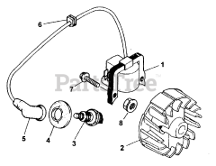 Green Machine 3000 B (UT-26035-B) - Green Machine String Trimmer Ignition