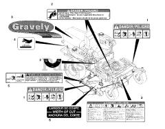 Gravely 992029 (PM 260Z) - Gravely Pro-Master 60" Zero-Turn Mower, 25hp Kawasaki (SN: 012000 - 029999)