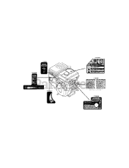 Troy-Bilt 490-SUA - Troy-Bilt Engine 490-SUA Label Map