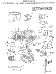 Electrolux/AYP RL 1036 AR - Electrolux/AYP Lawn Tractor