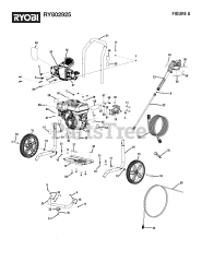 Ryobi RY 802925 (095079510) - Ryobi 2900 PSI Pressure Washer, Rev 02 (2022-01)