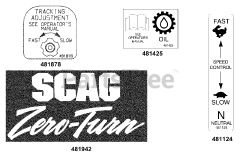Scag SWZ-17KA - Scag Walk-Behind Mower, 17hp Kawasaki (SN: 8200001 - 8209999) Replacement Decals &amp; Information (3 of 3)