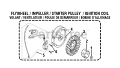 PowerStroke PS 9C3501 B - PowerStroke 3500 Watt Generator General Assembly (FLYWHEEL / IMPELLER / STARTER PULLEY / IGNITION COIL)