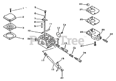 Echo SRM-2301 - Echo String Trimmer (SN: 0001001 - 0031000)