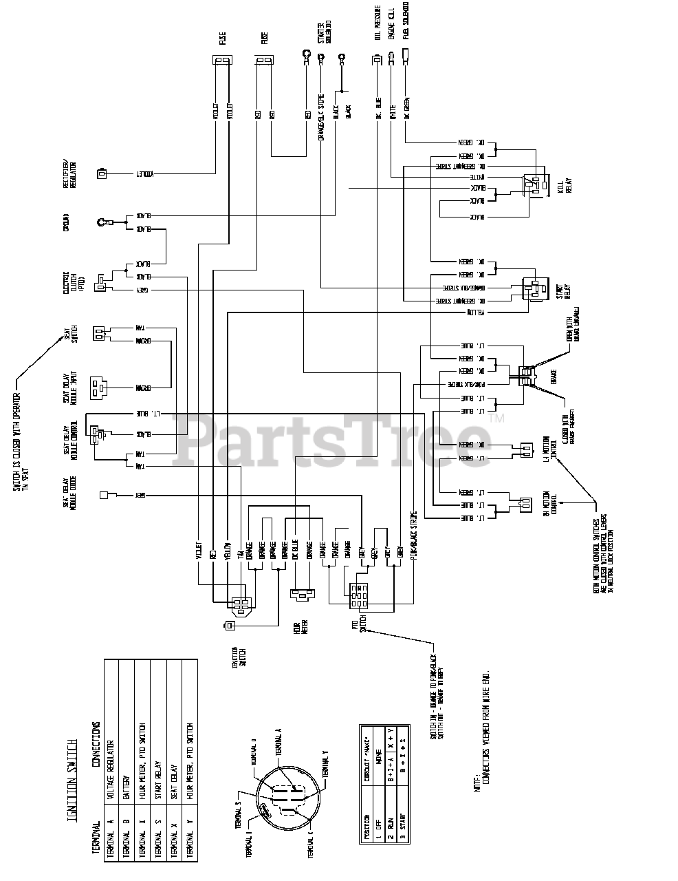 Mana Diagram ２枚セット Exmark LHP23KA565 - Exmark 56